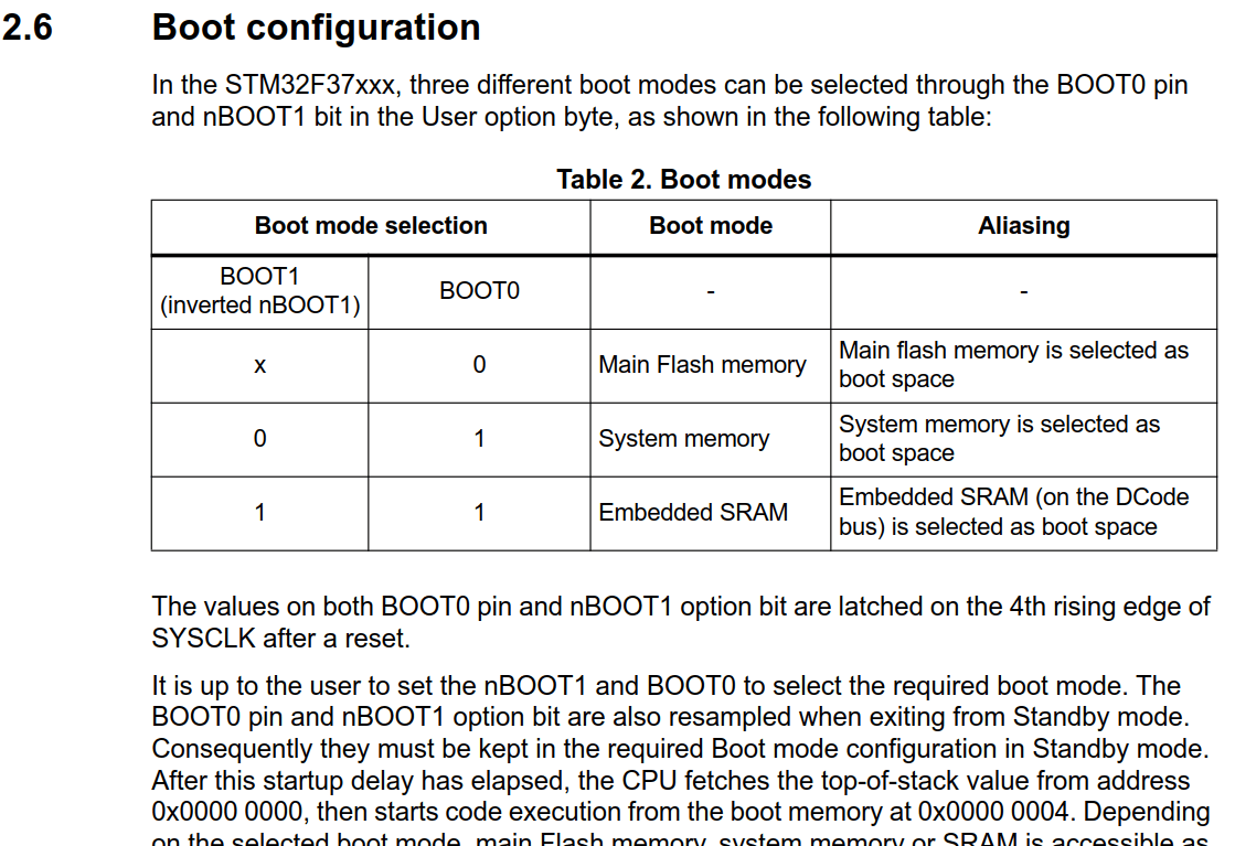 BootConfig