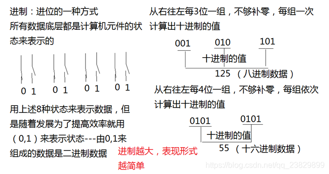 在這裡插入圖片描述