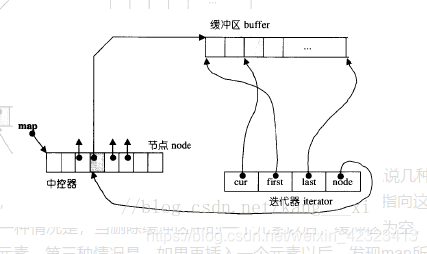 在這裡插入圖片描述