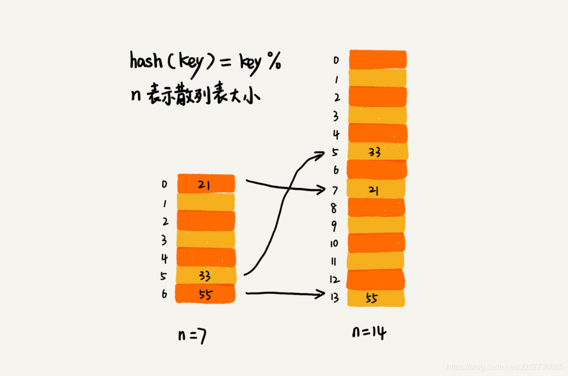 在這裡插入圖片描述