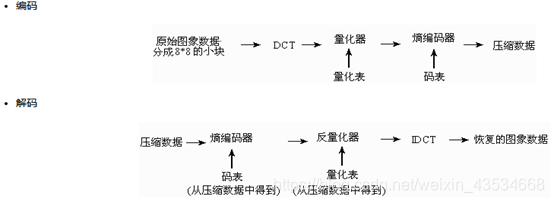 在這裡插入圖片描述