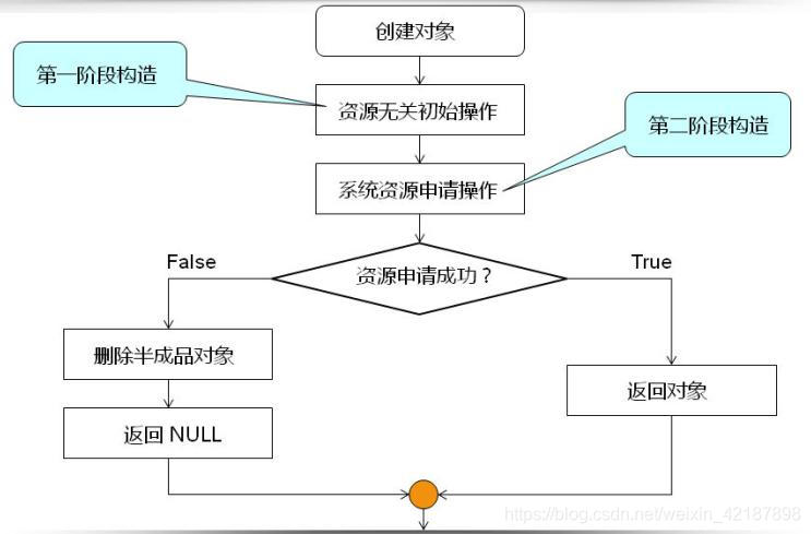 在這裡插入圖片描述