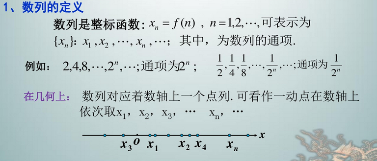 数列的定义