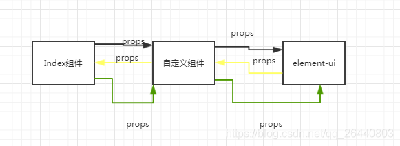 在這裡插入圖片描述