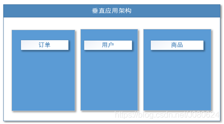 在這裡插入圖片描述