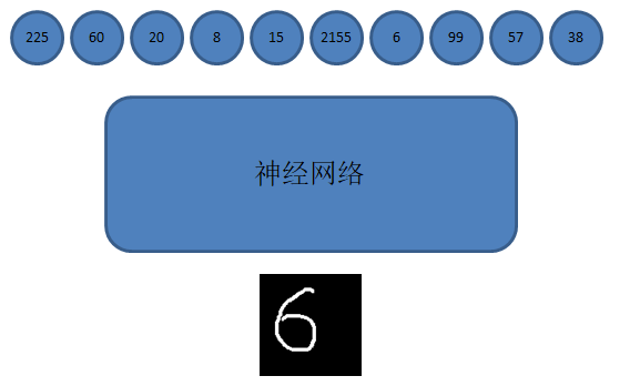 在這裡插入圖片描述