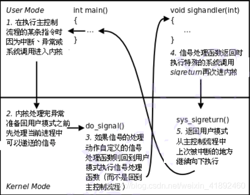 在這裡插入圖片描述