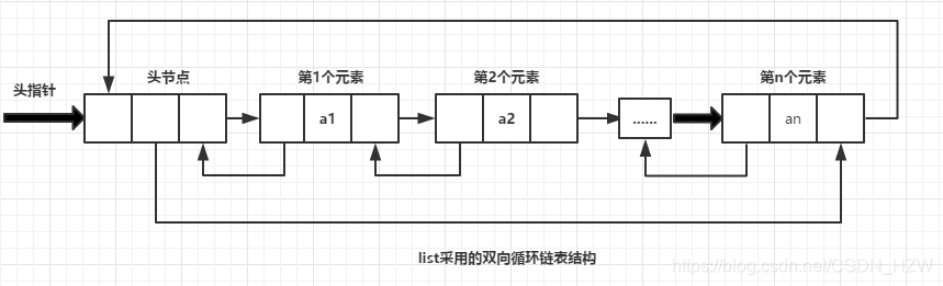 在這裡插入圖片描述