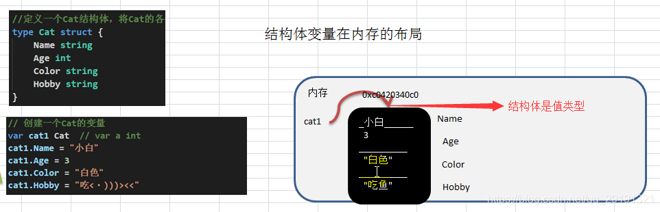 在這裡插入圖片描述