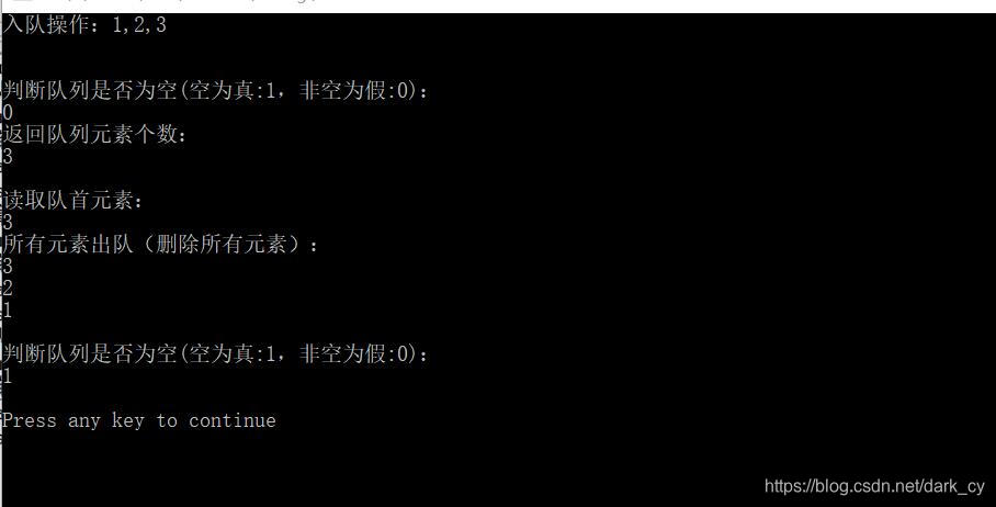 优先队列的各项基本操作示例