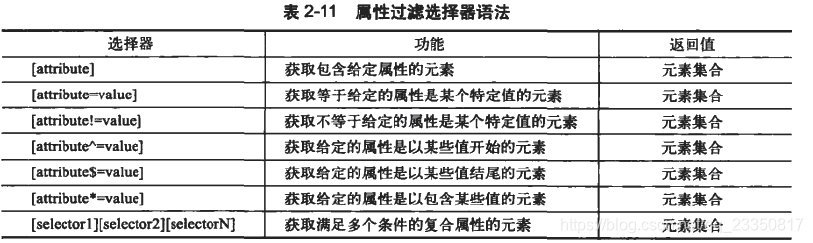 在這裡插入圖片描述