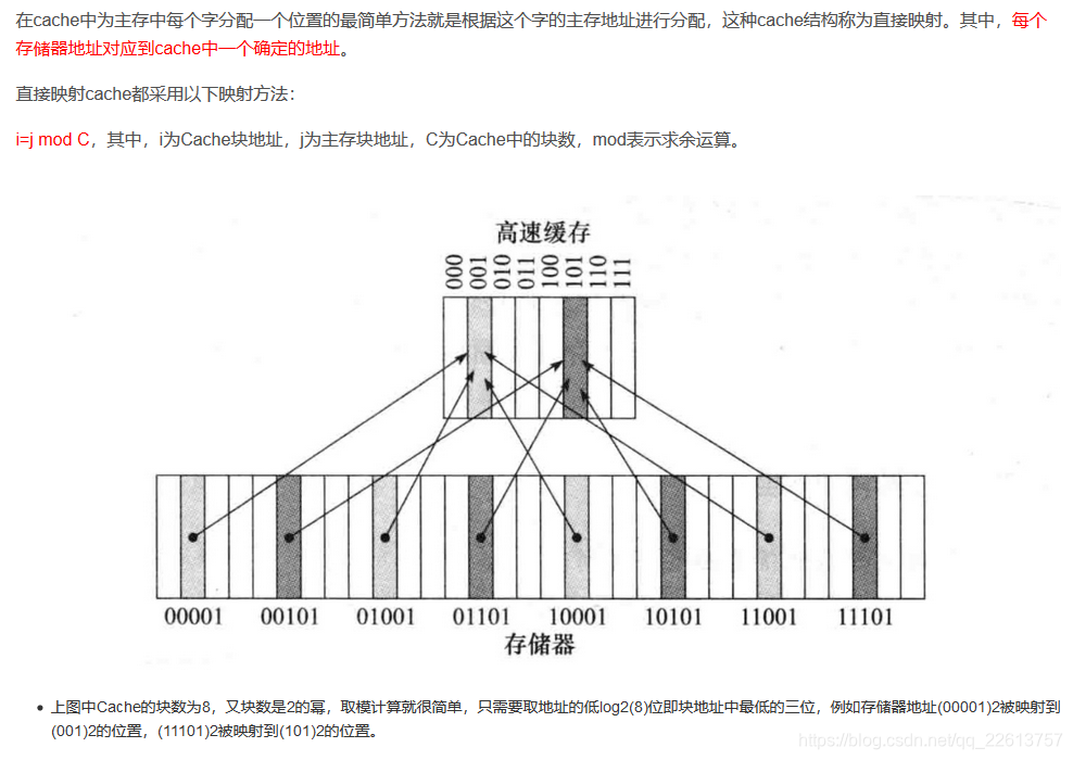 在這裡插入圖片描述