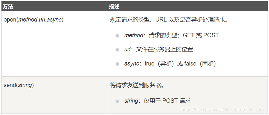 在這裡插入圖片描述