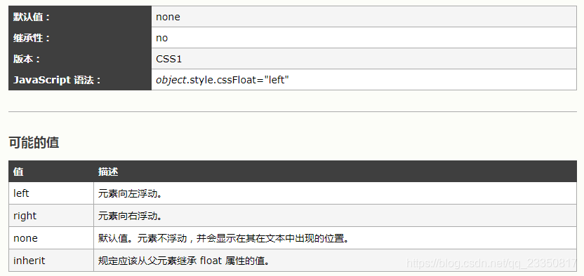 在這裡插入圖片描述