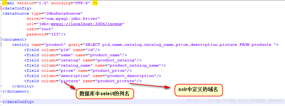 Solr solr configuration under study notes -linux - Programmer Sought