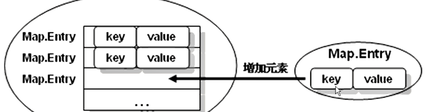 在這裡插入圖片描述