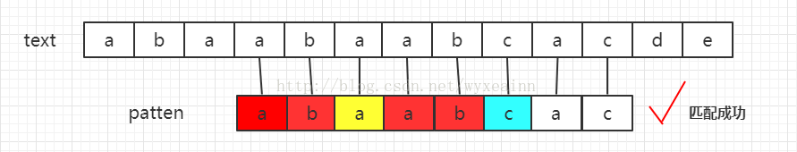 kmp_2