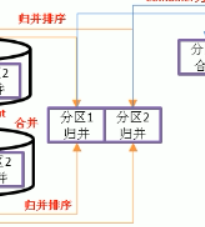 在這裡插入圖片描述