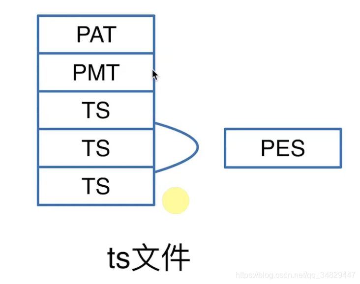 在這裡插入圖片描述