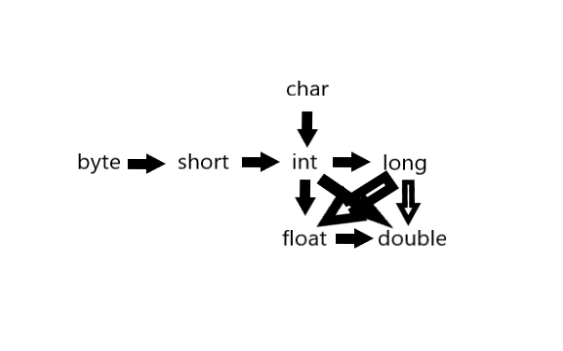 在這裡插入圖片描述