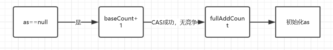 在這裡插入圖片描述