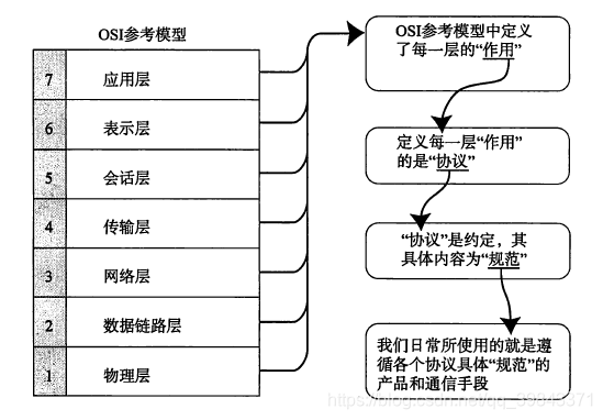 在這裡插入圖片描述