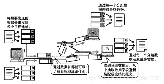 在這裡插入圖片描述