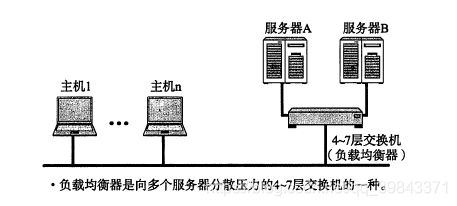 在這裡插入圖片描述