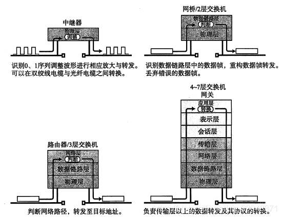 在這裡插入圖片描述