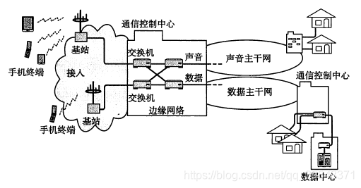 在這裡插入圖片描述