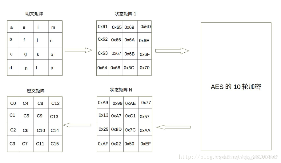 在這裡插入圖片描述