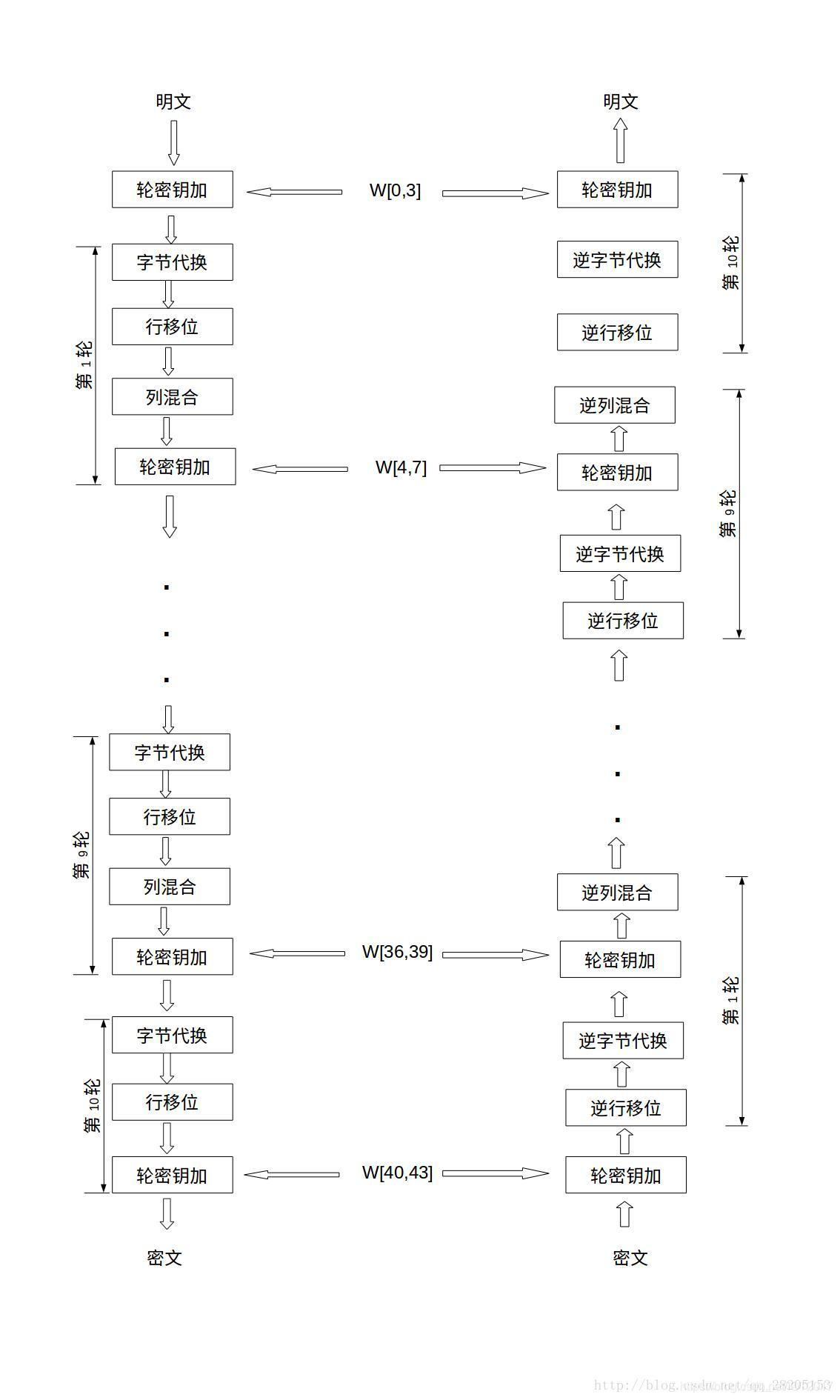 在這裡插入圖片描述