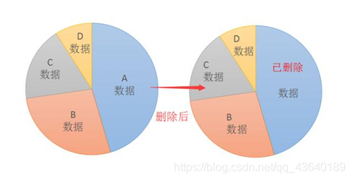 在這裡插入圖片描述