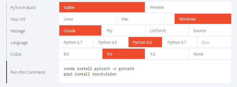 Pip Install Ignore Dependency