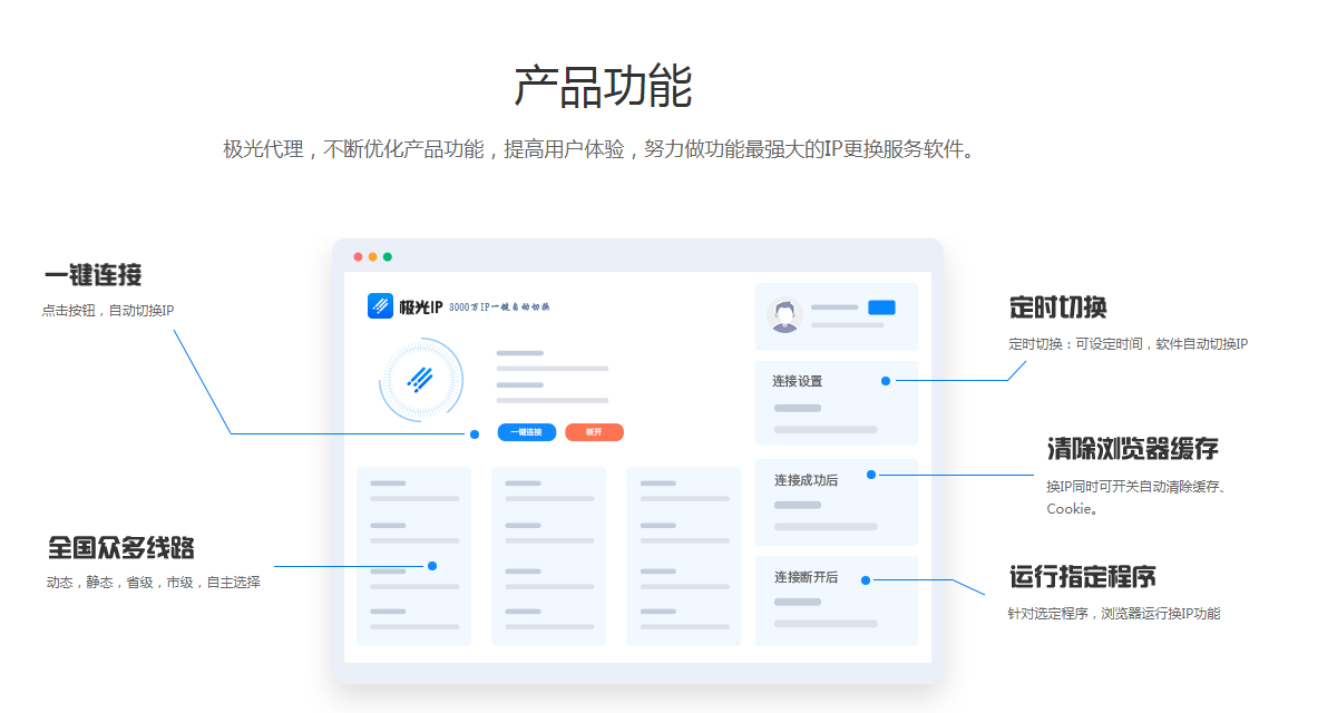重启路由器可以换IP吗