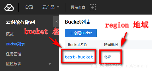 bucket获取