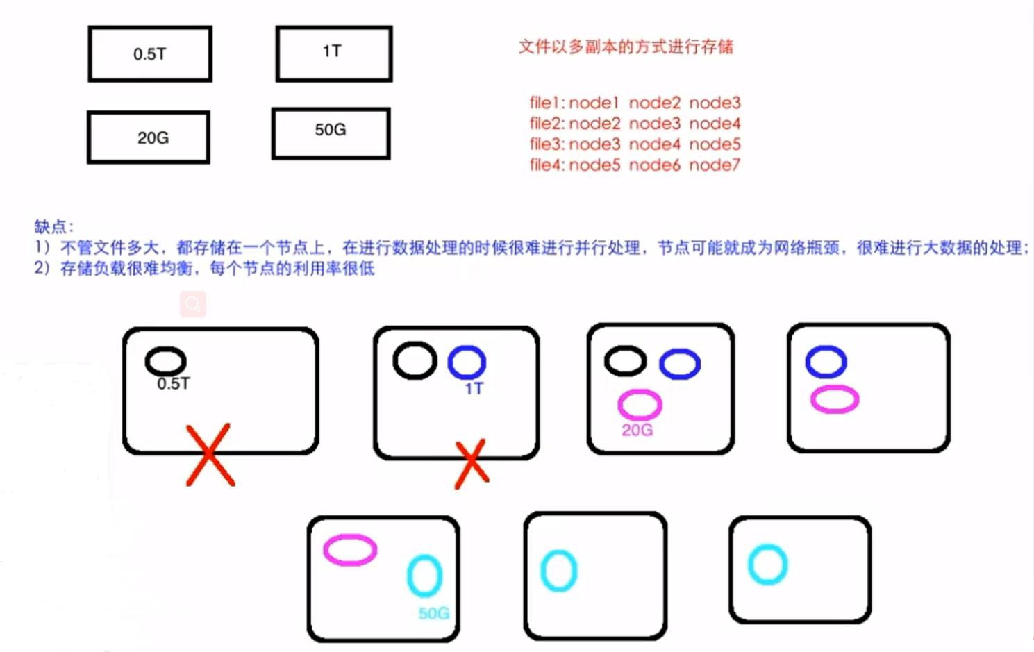 在這裡插入圖片描述