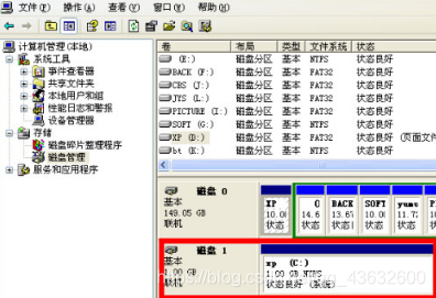 如何打造内存操作系统RAMOS?