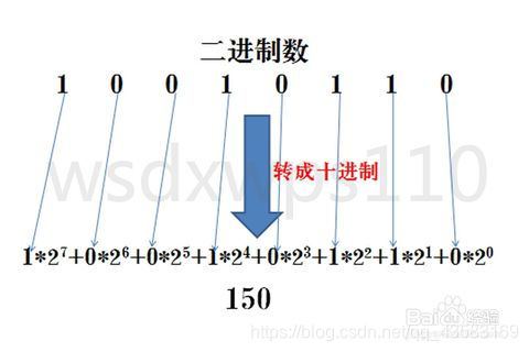 二进制转换为十进制