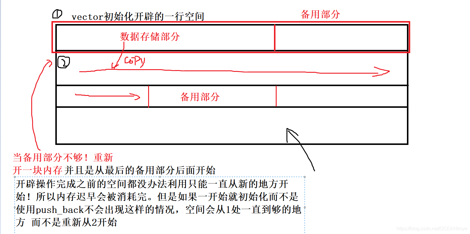 在這裡插入圖片描述