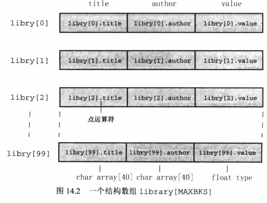 在這裡插入圖片描述