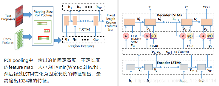 在這裡插入圖片描述