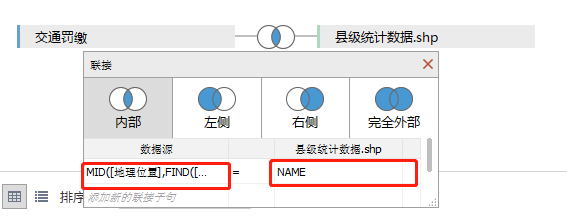 利用tableau绘制湖北省市区县用户访问app时的热力图