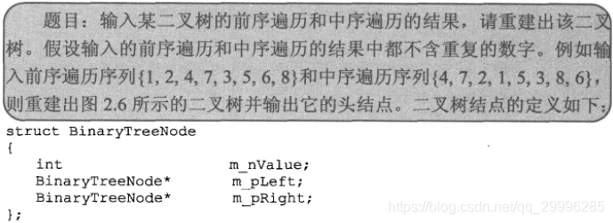 剑指offer第二章——c++实现  持续更新中