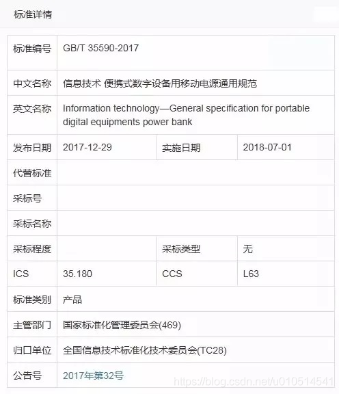 充电宝移动电源的GB 31241 / GB /T35590-2017-贝斯通检测认证机构中心