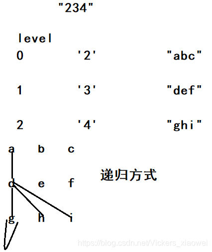 在這裡插入圖片描述