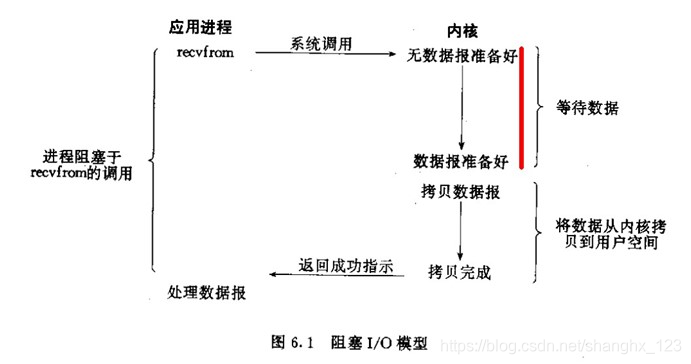 在這裡插入圖片描述