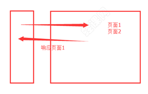 在這裡插入圖片描述