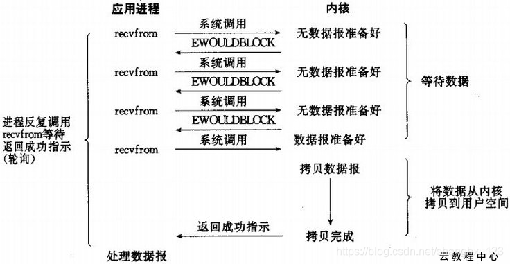 在這裡插入圖片描述