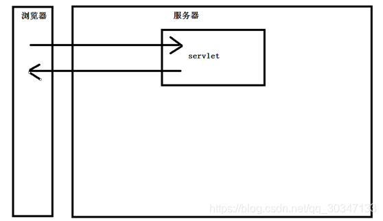 在這裡插入圖片描述